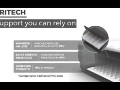 Store Tritech Air Mattress Queen 24 With Built-In Ac Pump Included And Antimicrobial Coating Indoor Air Mattresses