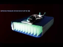 Flash Sale Tritech Air Mattress Full 15 With Built-In Ac Pump Included And Antimicrobial Coating Indoor Air Mattresses