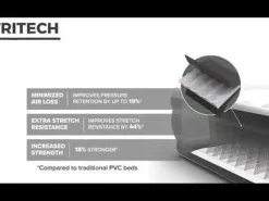 Best Sale Tritech Air Mattress Queen 15 With Built-In Ac Pump Included And Antimicrobial Coating Indoor Air Mattresses
