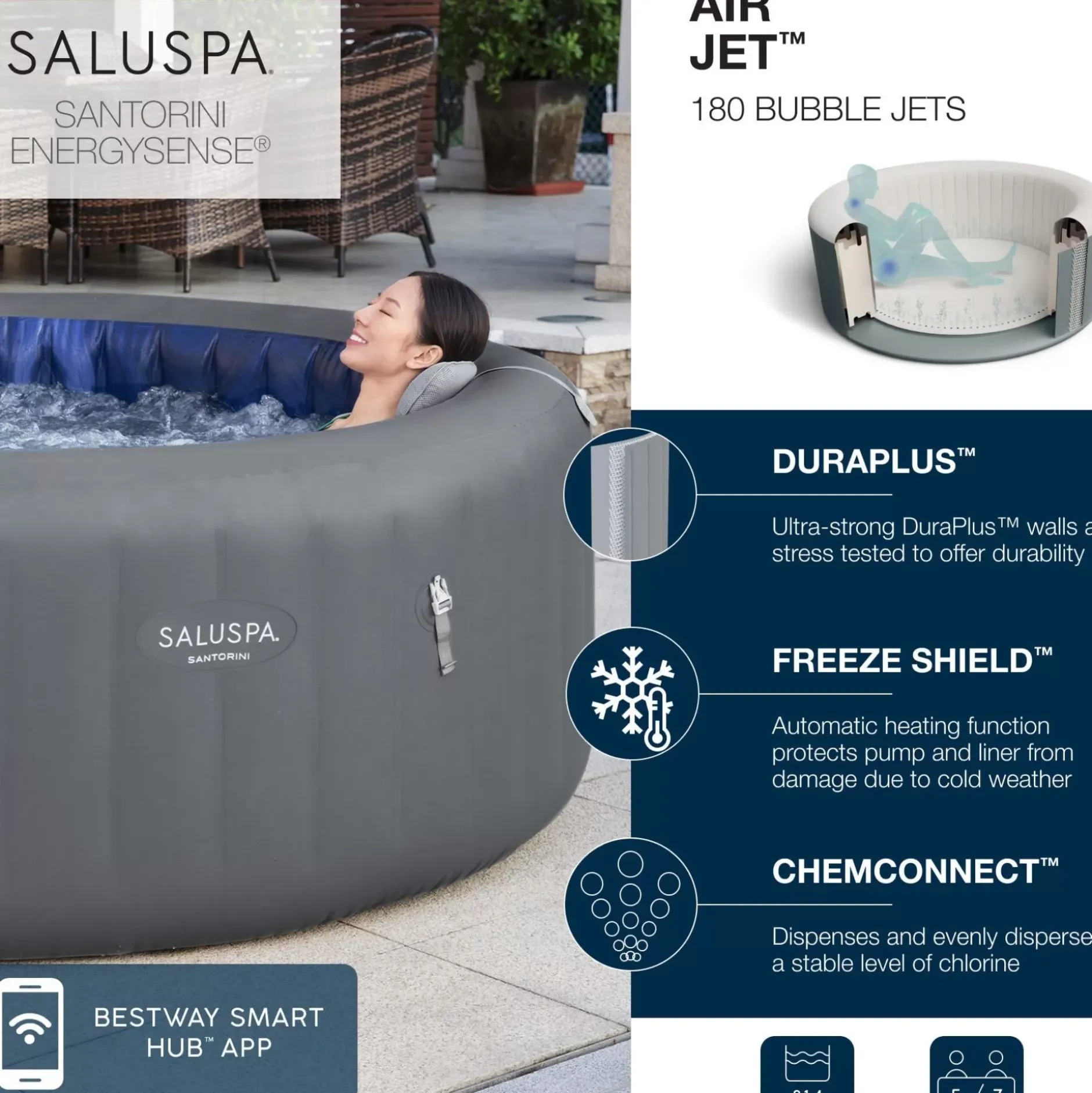 Online Saluspa Santorini Energysense Smart Luxe Hydrojet Pro Inflatable Hot Tub Spa With Colorjet Led Light 5-7 Person Energysense